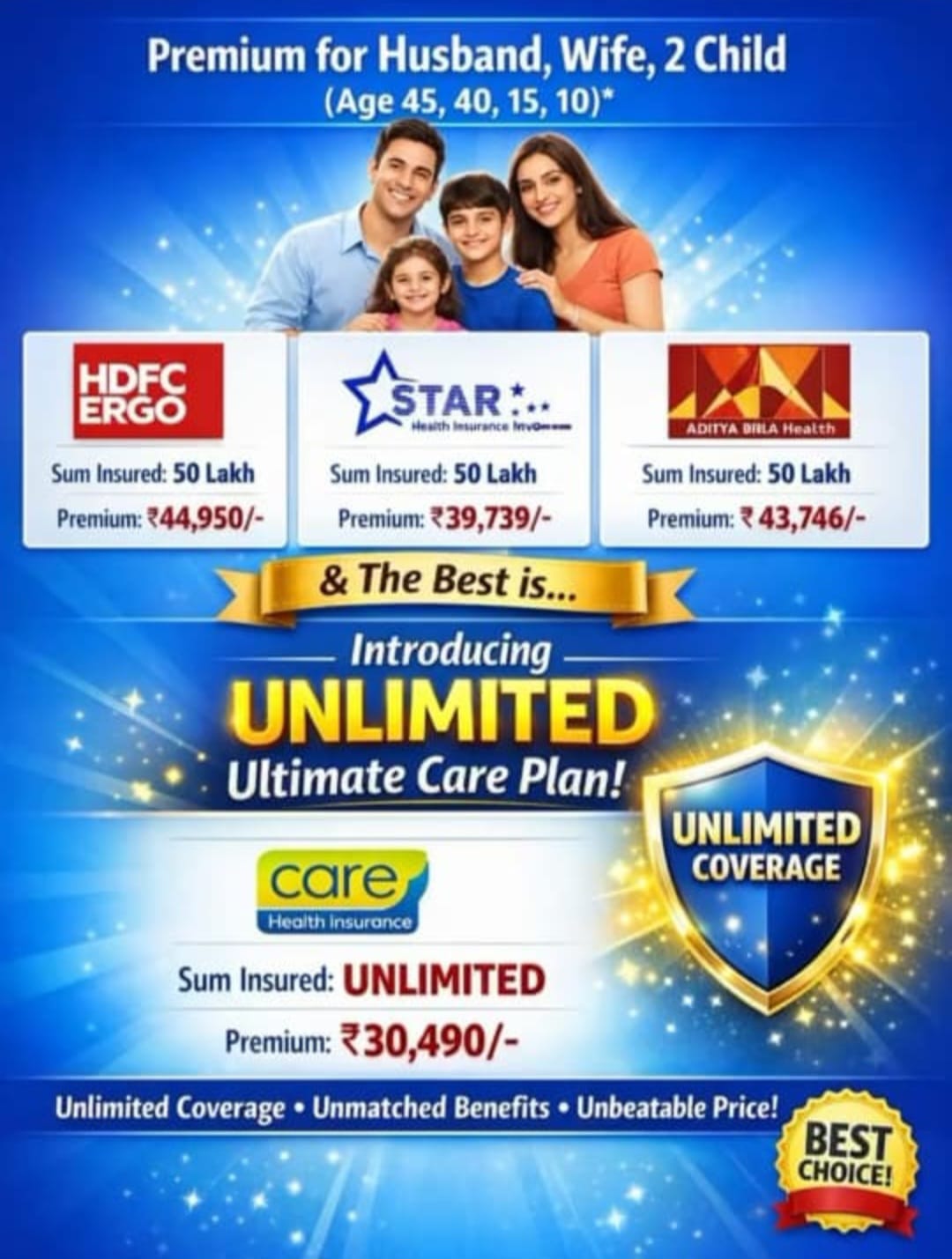 Health insurance comparison showing HDFC ERGO, Star Health, Aditya Birla Health and Care Health